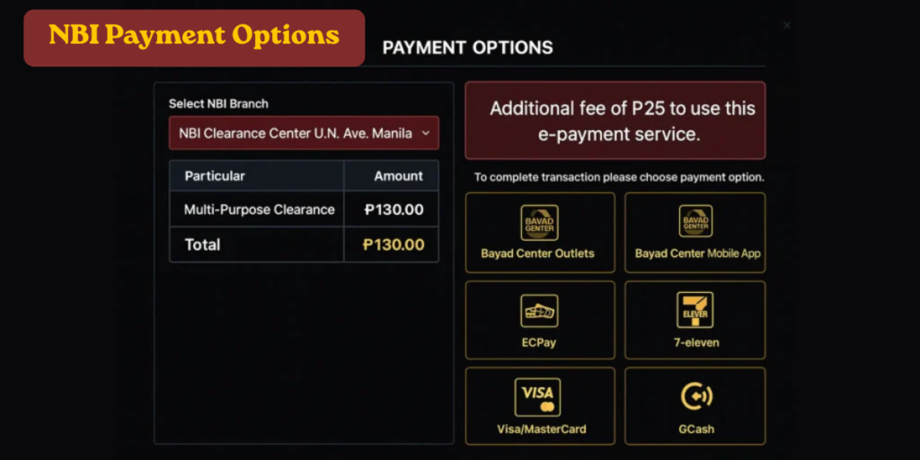 image for NBI payment option