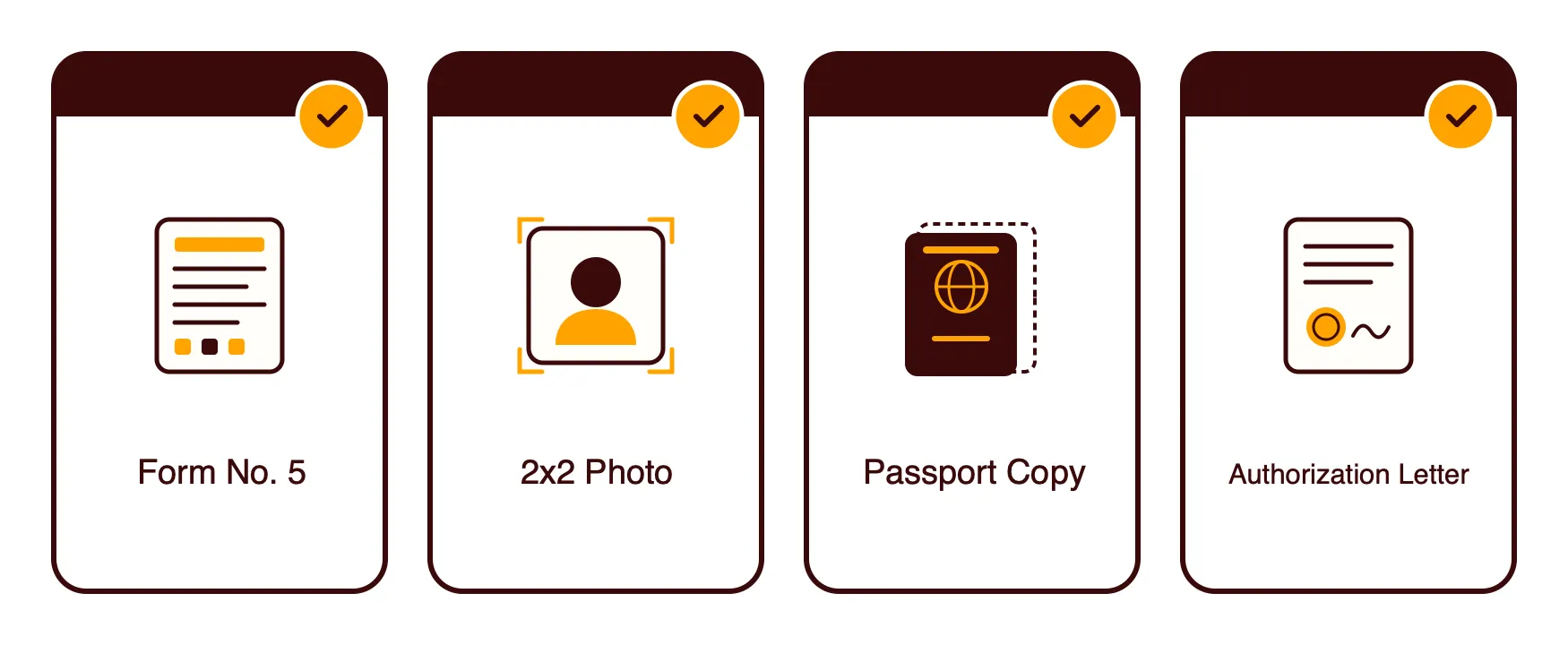 NBI clearance abroad document checklist